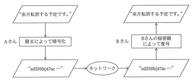 �摜�i��38�j��\���ł��܂���