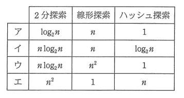 �摜�i��3ans�j��\���ł��܂���