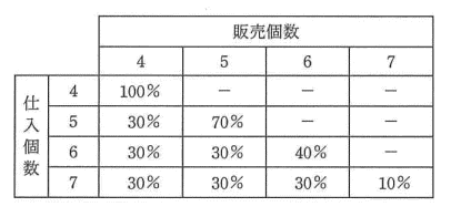 �摜�i��76�j��\���ł��܂���