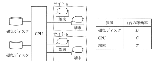 �摜�i��17�j��\���ł��܂���