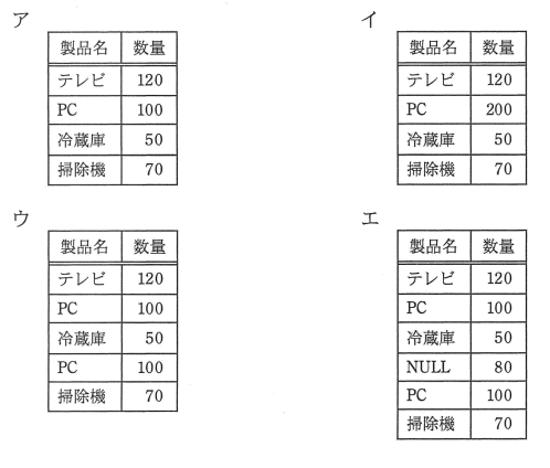 �摜�i��30ans�j��\���ł��܂���