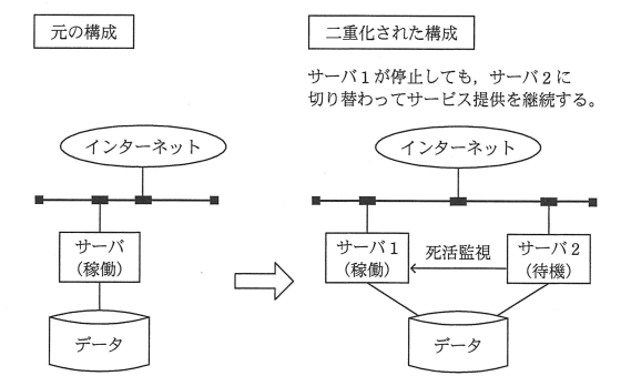 �摜�i��43�j��\���ł��܂���