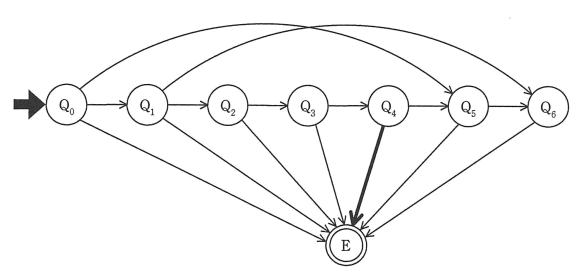 �摜�i��5�j��\���ł��܂���