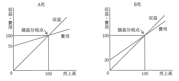 �摜�i��77�j��\���ł��܂���