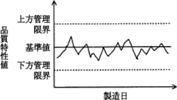 �Ǘ��}��\���ł��܂���