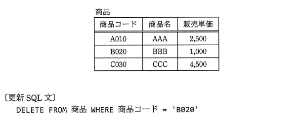 �摜�i��31�j��\���ł��܂���