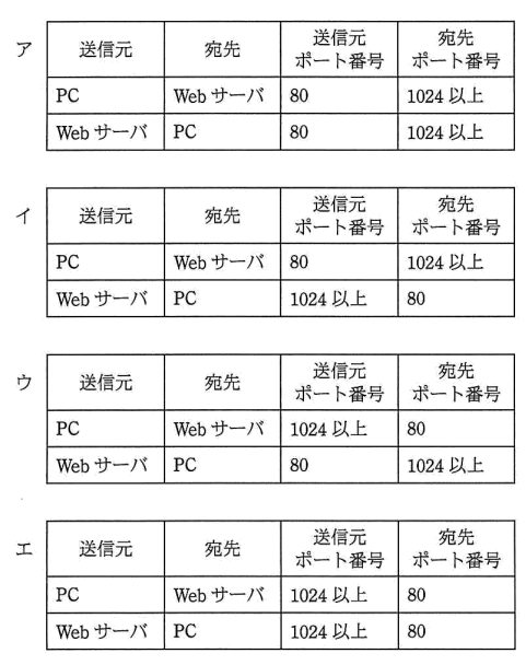 �摜�i��45ans�j��\���ł��܂���