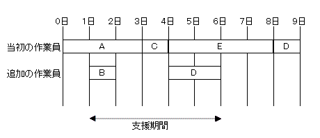 �摜�i��53ans�j��\���ł��܂���