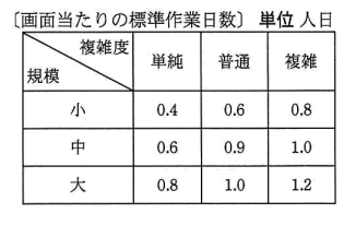 �摜�i��54�j��\���ł��܂���