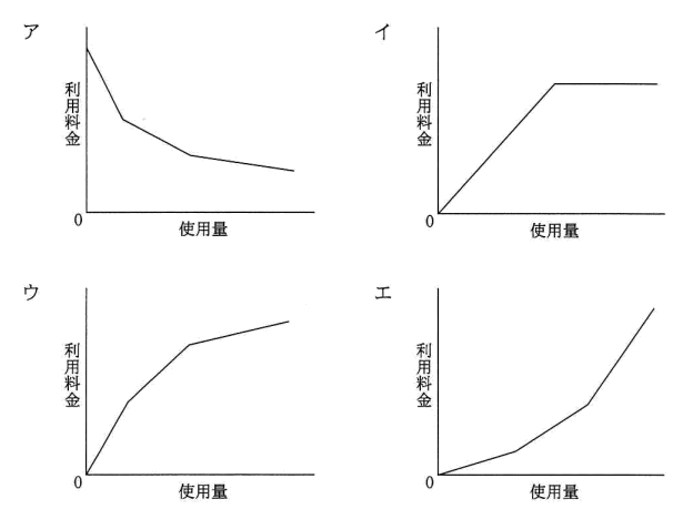 �摜�i��58ans�j��\���ł��܂���