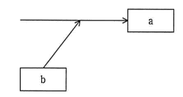 �摜�i��76�j��\���ł��܂���