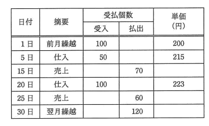 �摜�i��77�j��\���ł��܂���