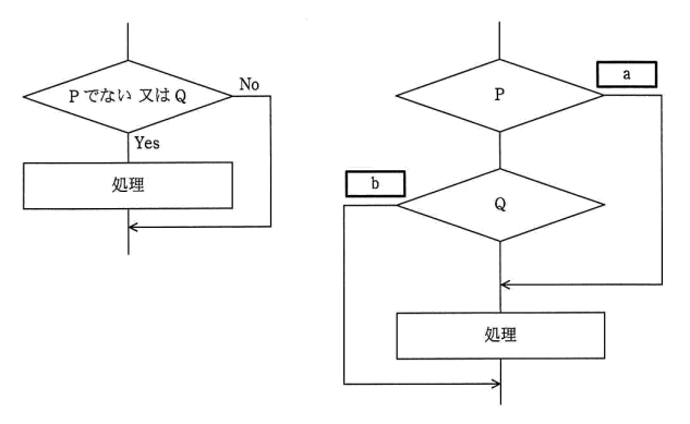 �摜�i��8�j��\���ł��܂���