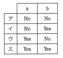 �摜�i��8ans�j��\���ł��܂���