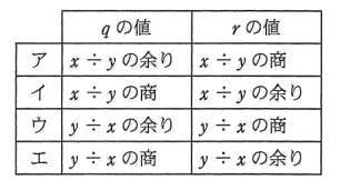 �摜�i��10�j��\���ł��܂���