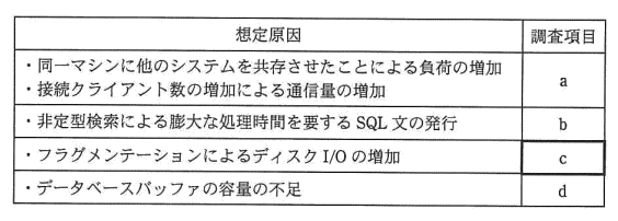 �摜�i��17�j��\���ł��܂���