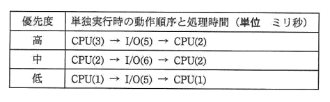 �摜�i��18�j��\���ł��܂���