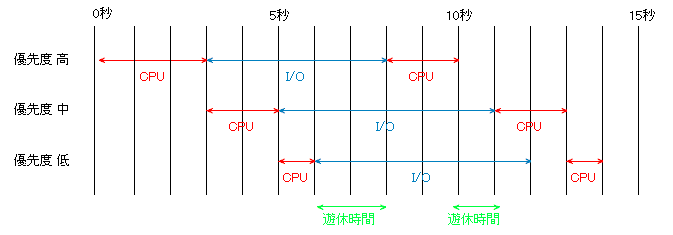 �摜�i��18kai�j��\���ł��܂���