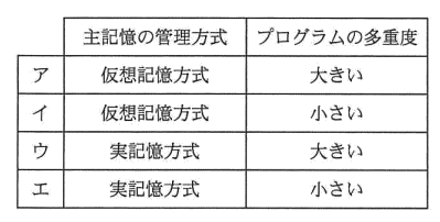 �摜�i��19ans�j��\���ł��܂���