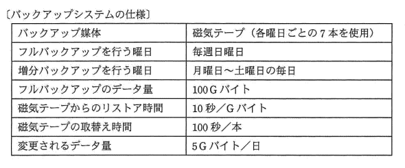 �摜�i��21�j��\���ł��܂���