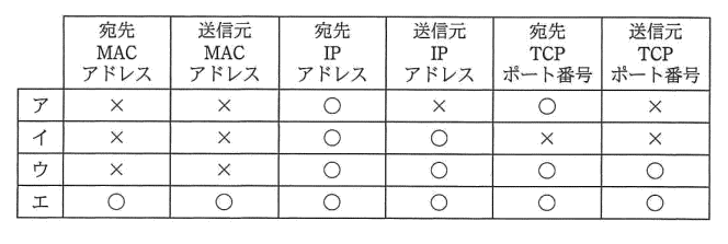 �摜�i��35ans�j��\���ł��܂���