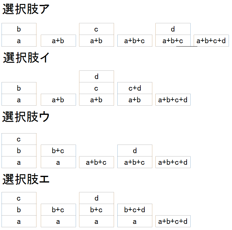 �摜�i��6kai�j��\���ł��܂���