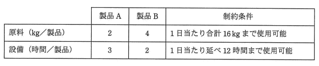 �摜�i��76�j��\���ł��܂���