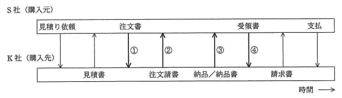 �摜�i��80�j��\���ł��܂���