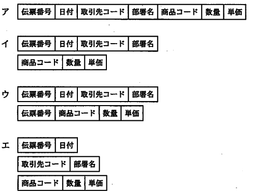 �摜�i��100ans�j��\���ł��܂���