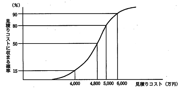�摜�i��36�j��\���ł��܂���