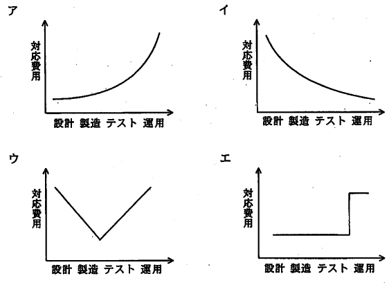 �摜�i��48ans�j��\���ł��܂���