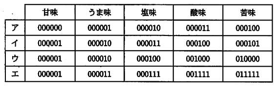 �摜�i��60ans�j��\���ł��܂���