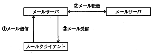 �摜�i��69�j��\���ł��܂���