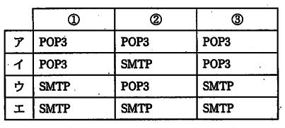 �摜�i��69ans�j��\���ł��܂���