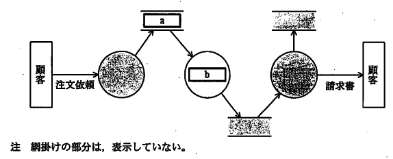 �摜�i��89�j��\���ł��܂���