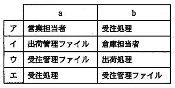 �摜�i��89ans�j��\���ł��܂���