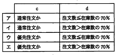 �摜�i��90ans�j��\���ł��܂���
