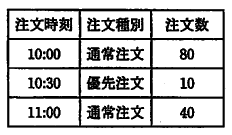 �摜�i��91�j��\���ł��܂���