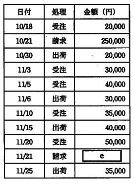 �摜�i��92�j��\���ł��܂���