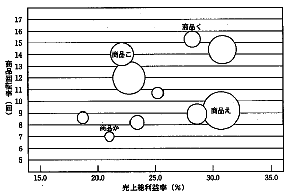 �摜�i��94�j��\���ł��܂���