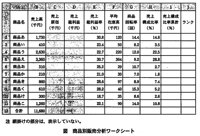 �摜�i��B�j��\���ł��܂���