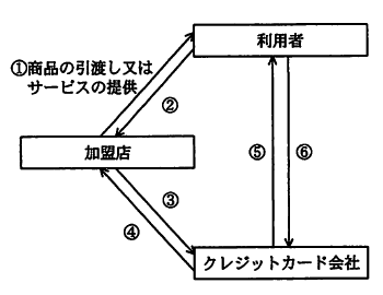 �摜�i��21�j��\���ł��܂���