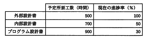 �摜�i��48�j��\���ł��܂���