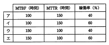 �摜�i��61ans�j��\���ł��܂���