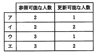 �摜�i��62ans�j��\���ł��܂���