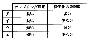 �摜�i��66ans�j��\���ł��܂���