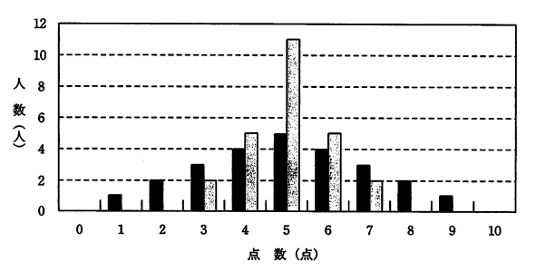 �摜�i��80�j��\���ł��܂���