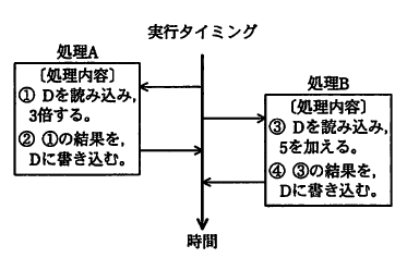 �摜�i��82�j��\���ł��܂���