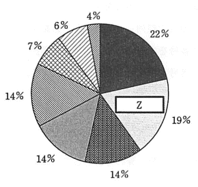 �摜�i��95�j��\���ł��܂���