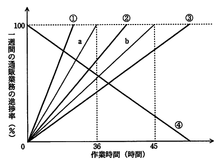 �摜�i��98�j��\���ł��܂���